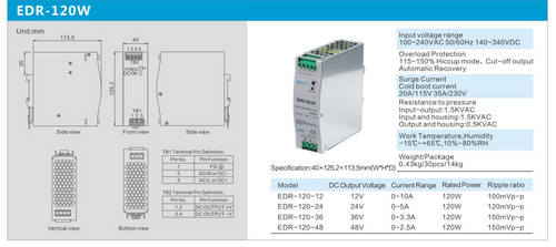 24V DC PSU (Toiteplokk) OMCH