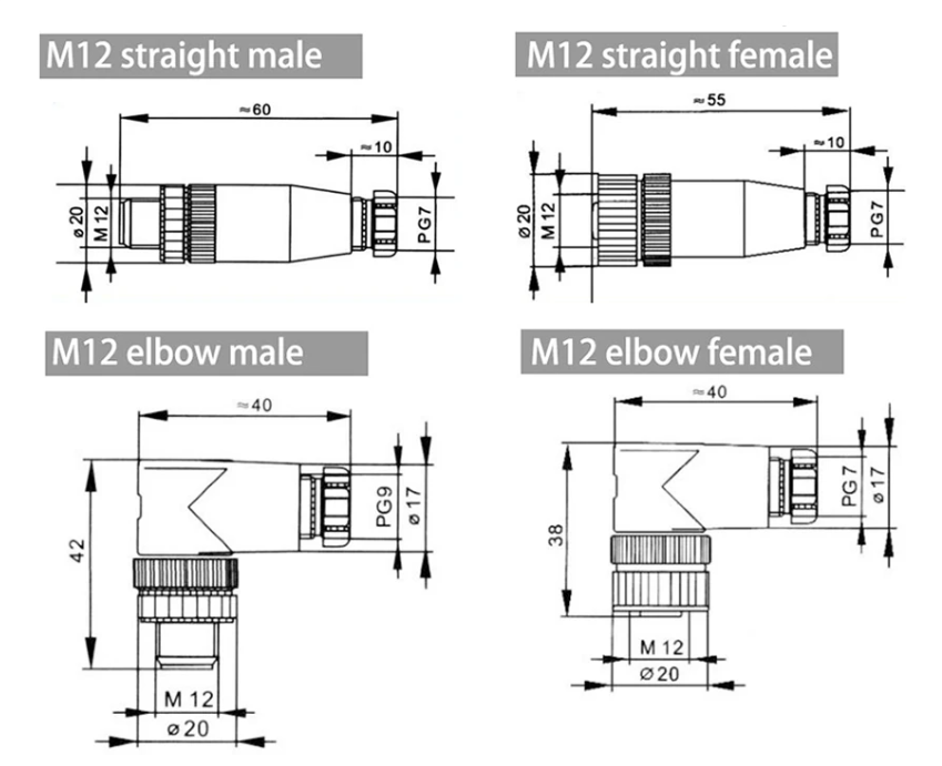 M12 IEC 61076-2 Pistik, Kruviühendus