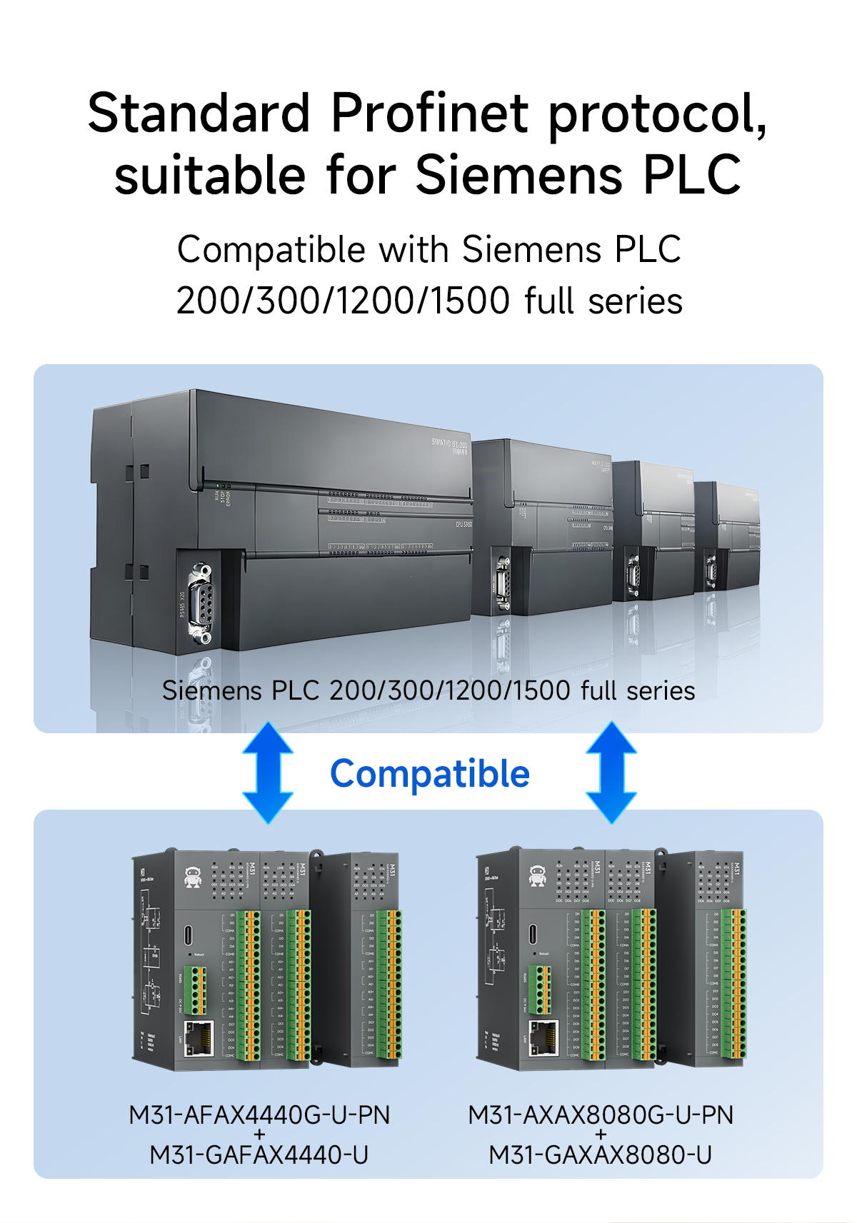 M31 PROFINET remote I/O peamoodul 8DI + 8DO